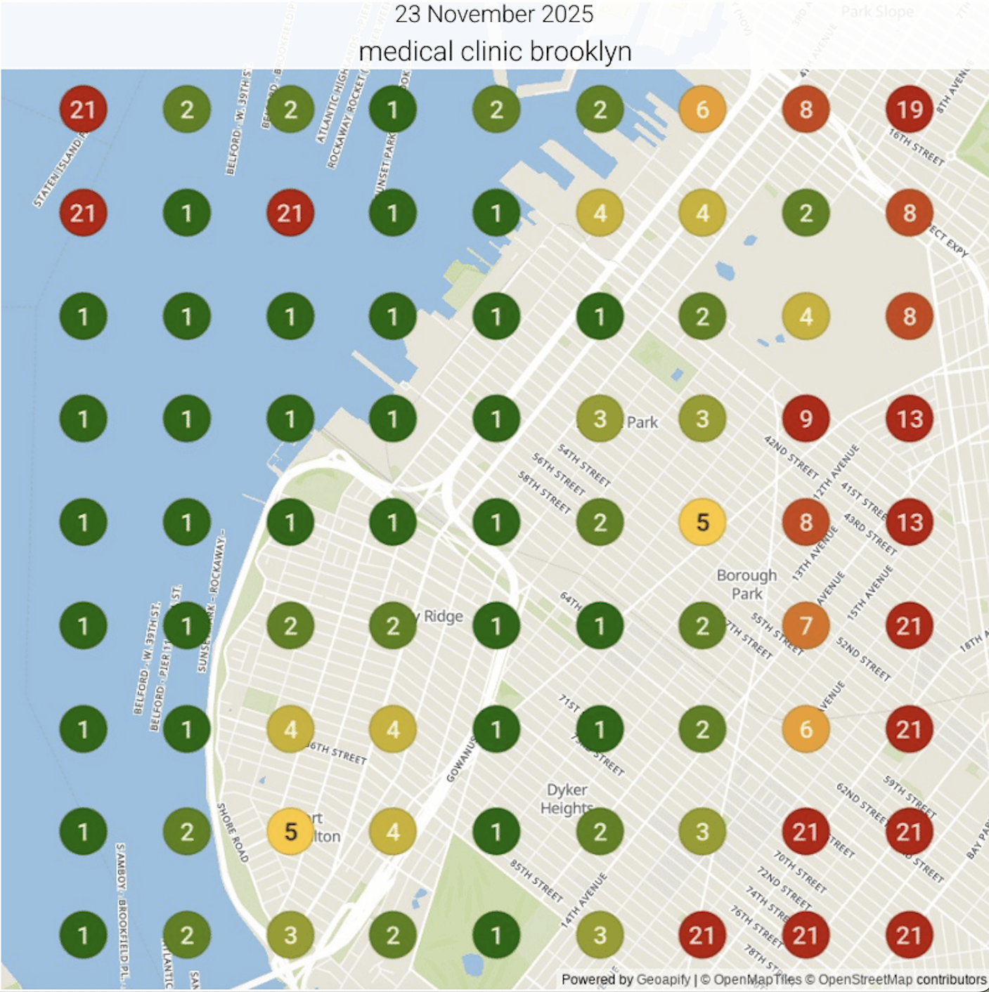 rankings after screenshot